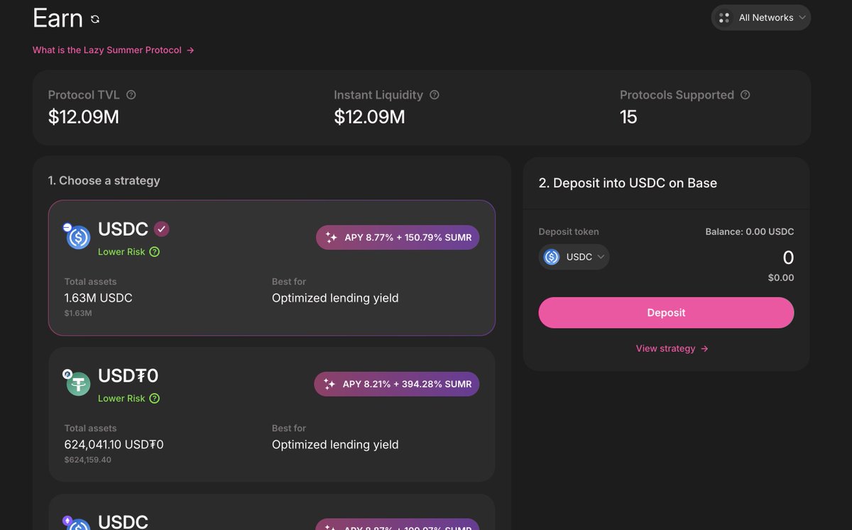 chrisbducky's tweet photo. It's been just 3 days since the launch of the Lazy Summer Protocol, and already the TVL is over $12M across 5 Vaults on https://t.co/1NIDoY9XAV

Get automated exposure to DeFi’s highest quality yield, continually rebalanced by AI-powered keepers.

This is how easy DeFi should be https://t.co/UTyAnOVwtG