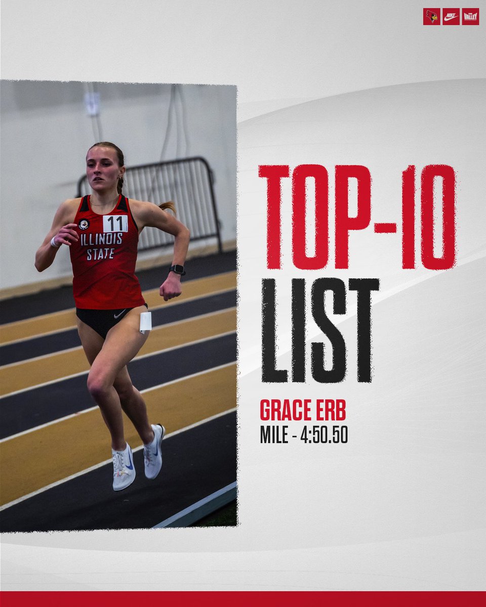 Adding her name in the record books‼️✍️

Grace moves into the top-10 for the women’s mile with a time of 4:50.50!