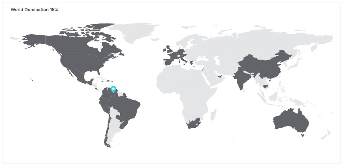 What’s your world domination on Fiverr?

Mine’s 18%