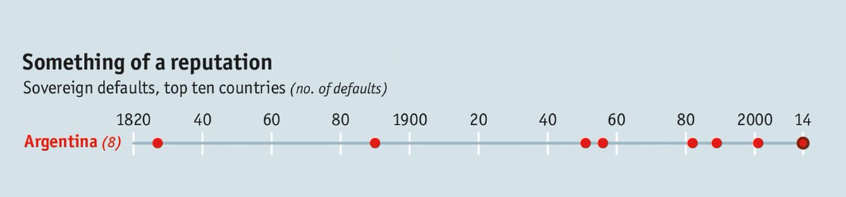 Dev has rugged before btw