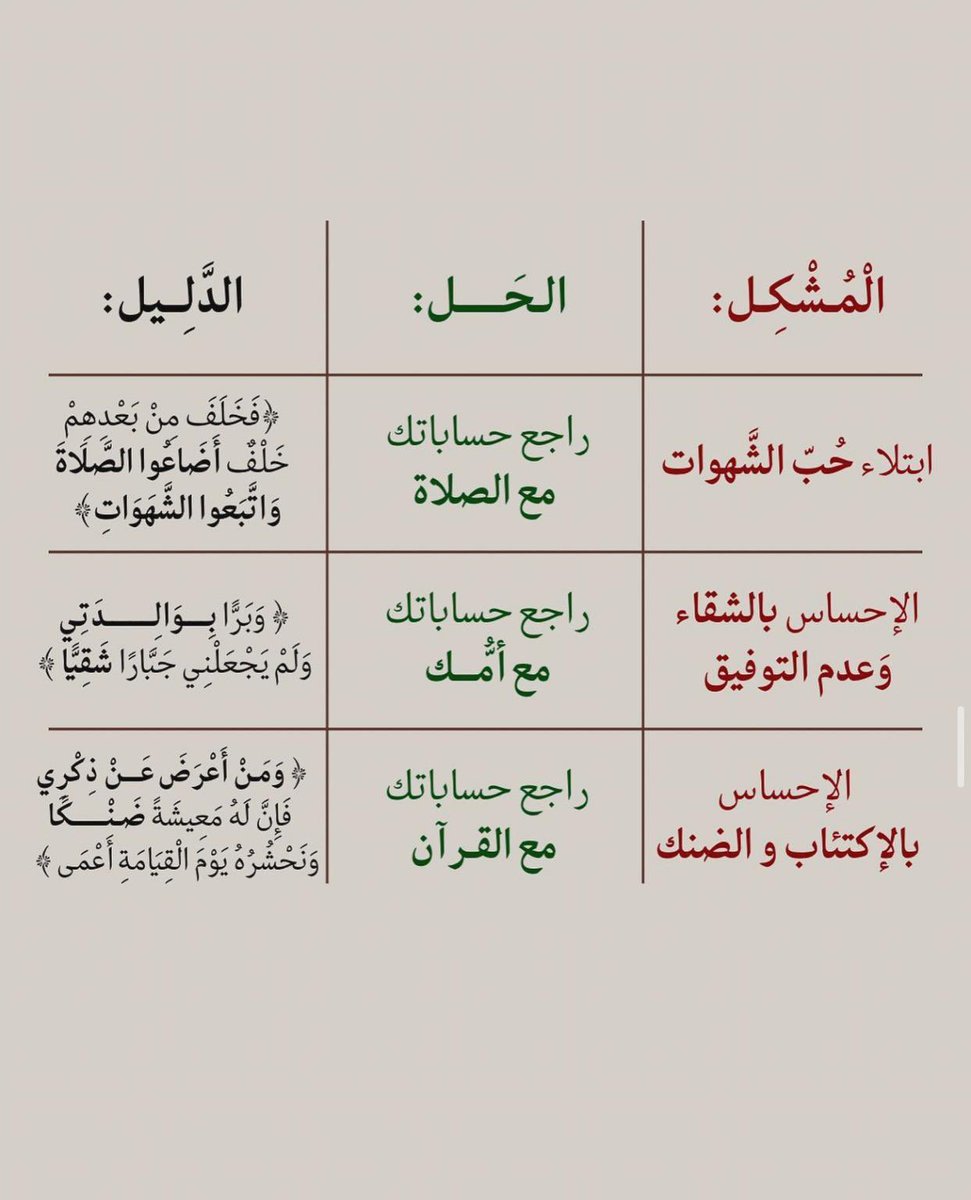 ذكر بها غيرك 🍃.