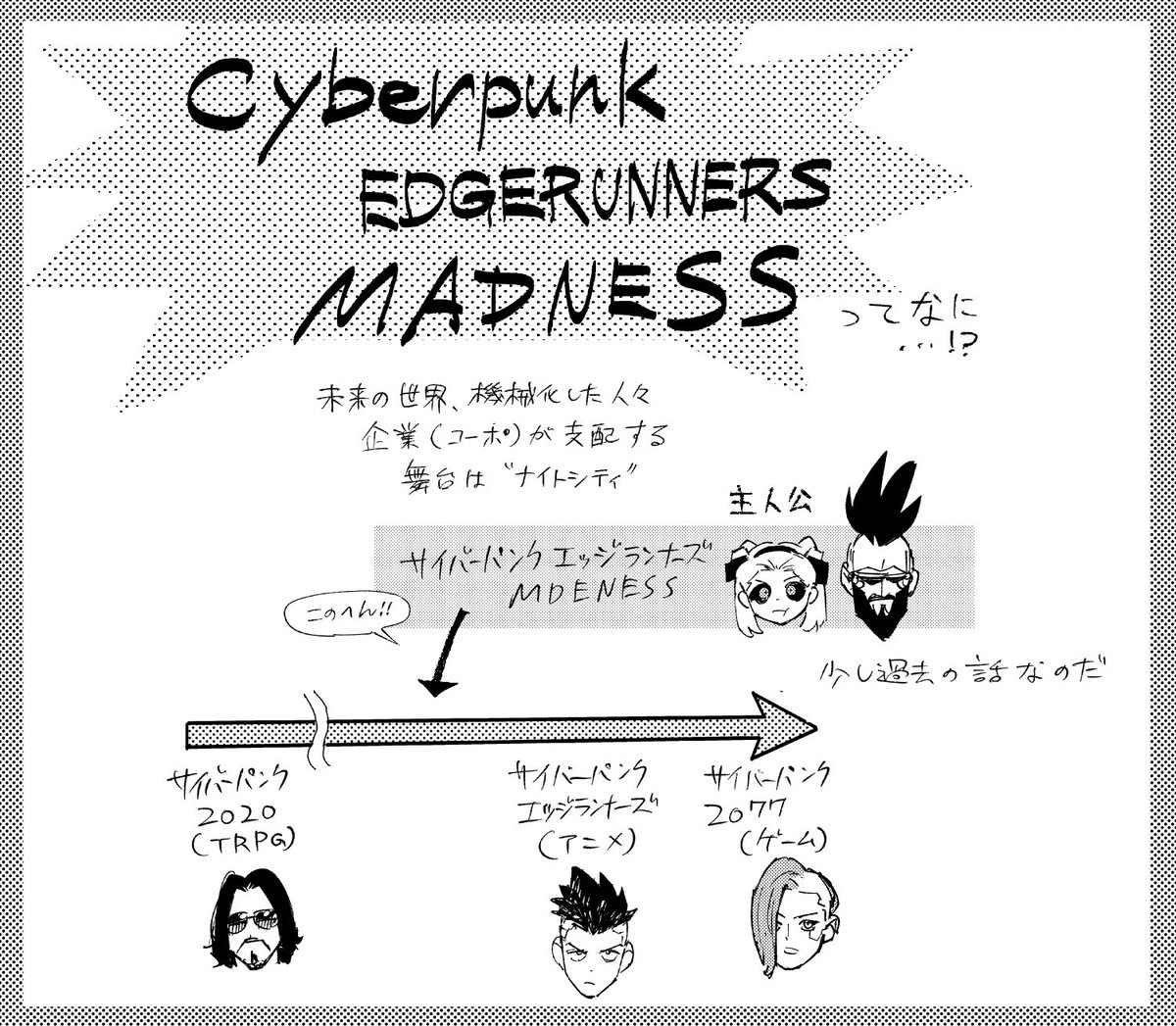 サイバーパンク:エッジランナーズMADNESS エピソード3(前編)更新しています。よろしくお願いします 
