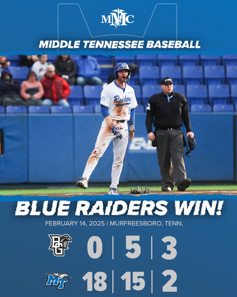 How we feelin' Blue Raider Nation?!

If you want more Blue Raider baseball, don't worry. Game two starts at 6:20 p.m.

#BLUEnited | #BlueCrew