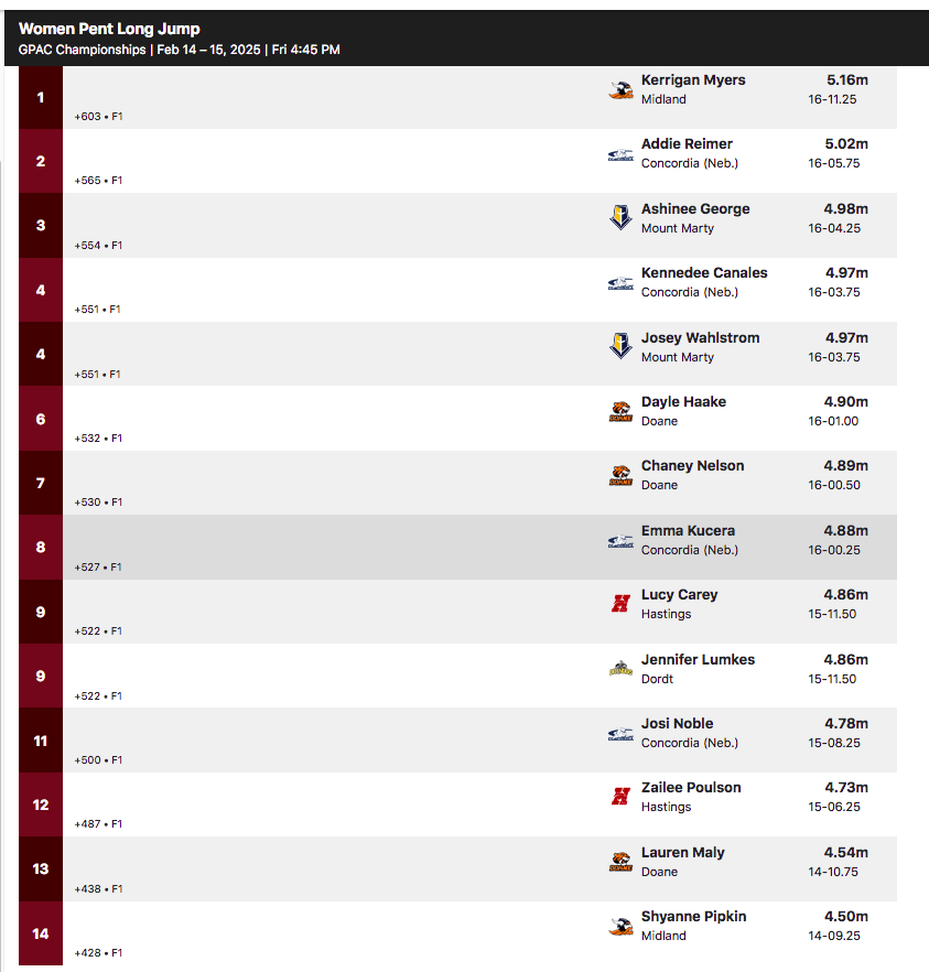 Andy McCallister tweet media