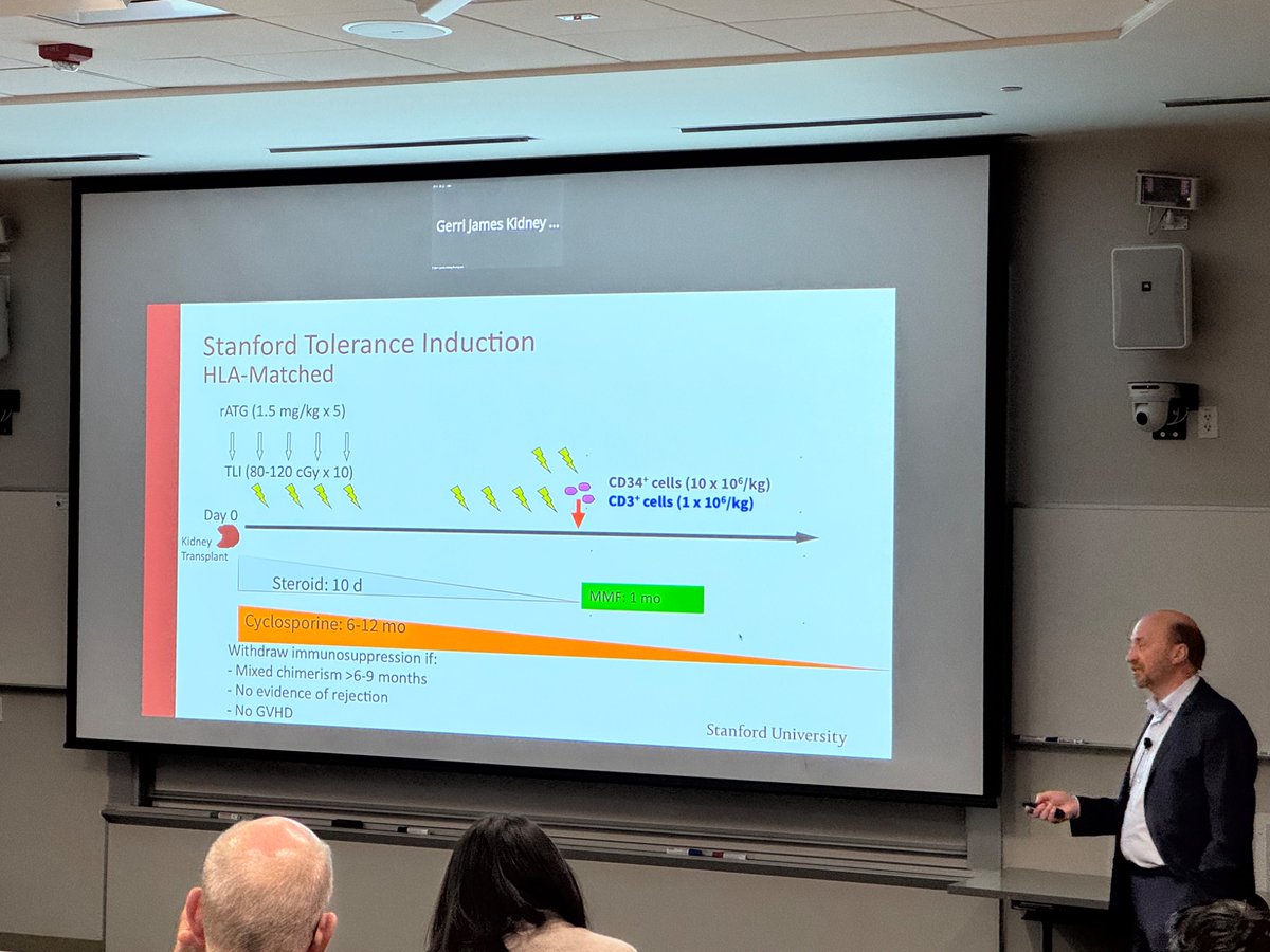 Varia Kirchner (@kirchnervaria) on Twitter photo Stanford Transplant Symposium! The magnificent Prof. Busque is discussing Stanford Tolerance Protocol! <a href="/StanfordAbdTxp/">StanfordAbdTxp</a> <a href="/StanfordSurgery/">Stanford Surgery</a> Stanford Transplant Symposium! The magnificent Prof. Busque is discussing Stanford Tolerance Protocol! <a href="/StanfordAbdTxp/">StanfordAbdTxp</a> <a href="/StanfordSurgery/">Stanford Surgery</a>