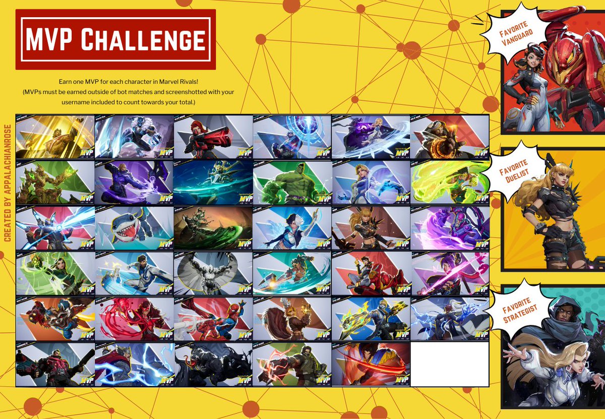 AppRose_TTV's tweet photo. WE DID IT! 🎉🎉🎉

Hardest MVP to get was Black Panther by a country mile, but almost 10 hours later we've done it - all 35 MVPs acquired!

#MarvelRivals #MVPChallenge @MarvelRivals https://t.co/7ToQ9UAtzu