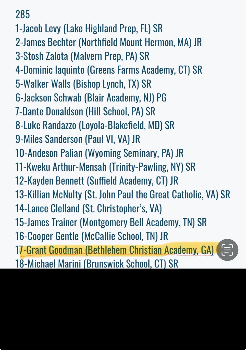 Grant Goodman (@grantgoodman53) on Twitter photo Cracked the top 20 <a href="/NatPrepOfficial/">National Prep Wrestling</a> rankings this week. looking forward to prep regionals tomorrow <a href="/TheRealGennaro/">Gennaro Bonaventura</a> <a href="/CoastRecruits/">Coast 2 Coast Recruits</a> <a href="/LeePritts/">Lee Pritts</a> <a href="/athleticsbca/">Bethlehem Christian Academy Athletics</a> <a href="/SeWrestle/">SEWrestle</a> <a href="/nxt1sports/">NXT 1</a> <a href="/jfranco119/">Jamie Franco</a> <a href="/GeorgiaGrappler/">Georgia Grappler</a> <a href="/giaasports/">GIAA</a> <a href="/EphWrestling/">Scott Honecker</a> <a href="/CoachNortonNCC/">Joe Norton</a> <a href="/matt_stencel197/">Matt Stencel</a> Cracked the top 20 <a href="/NatPrepOfficial/">National Prep Wrestling</a> rankings this week. looking forward to prep regionals tomorrow <a href="/TheRealGennaro/">Gennaro Bonaventura</a> <a href="/CoastRecruits/">Coast 2 Coast Recruits</a> <a href="/LeePritts/">Lee Pritts</a> <a href="/athleticsbca/">Bethlehem Christian Academy Athletics</a> <a href="/SeWrestle/">SEWrestle</a> <a href="/nxt1sports/">NXT 1</a> <a href="/jfranco119/">Jamie Franco</a> <a href="/GeorgiaGrappler/">Georgia Grappler</a> <a href="/giaasports/">GIAA</a> <a href="/EphWrestling/">Scott Honecker</a> <a href="/CoachNortonNCC/">Joe Norton</a> <a href="/matt_stencel197/">Matt Stencel</a>