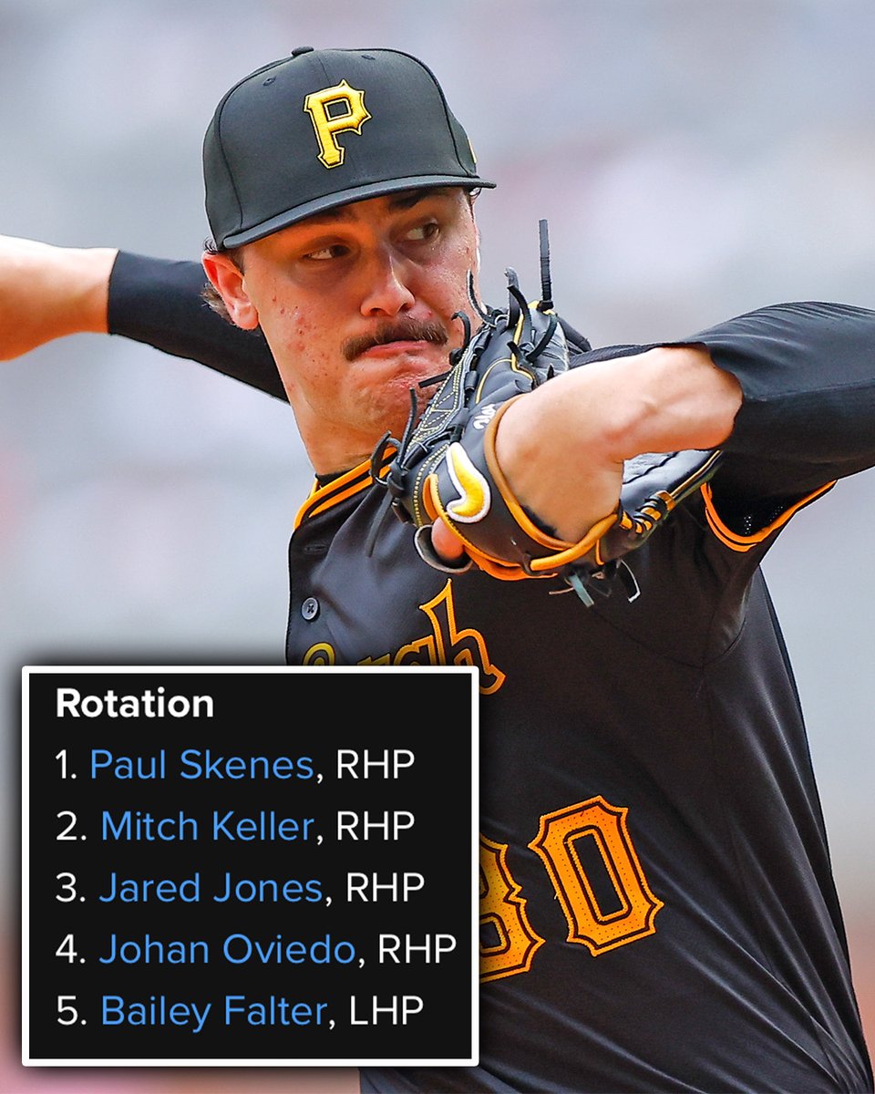 MLB (@mlb) on Twitter photo The <a href="/Pirates/">Pittsburgh Pirates</a> lineup and rotation could look like this, according to MLB.com! The <a href="/Pirates/">Pittsburgh Pirates</a> lineup and rotation could look like this, according to MLB.com!