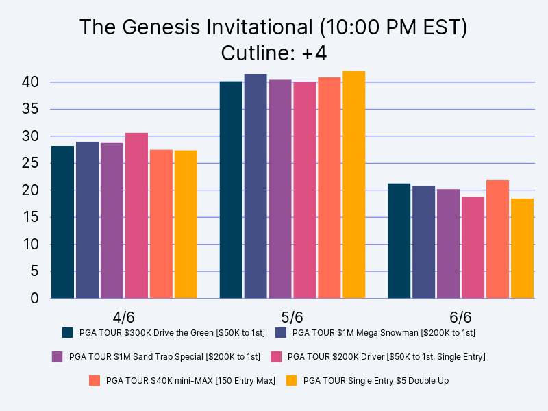 Cut Sweats tweet media