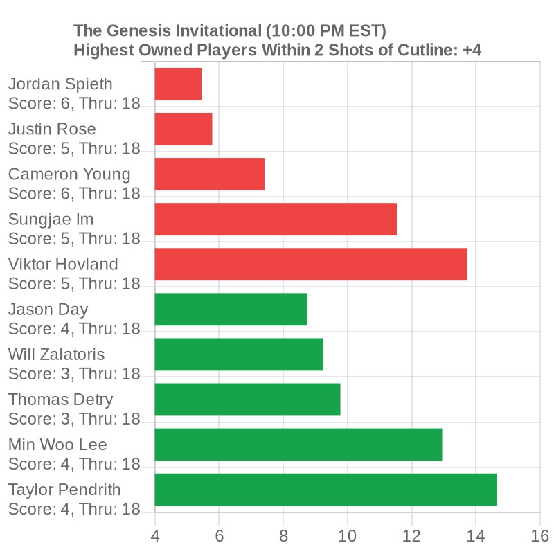 Cut Sweats tweet media
