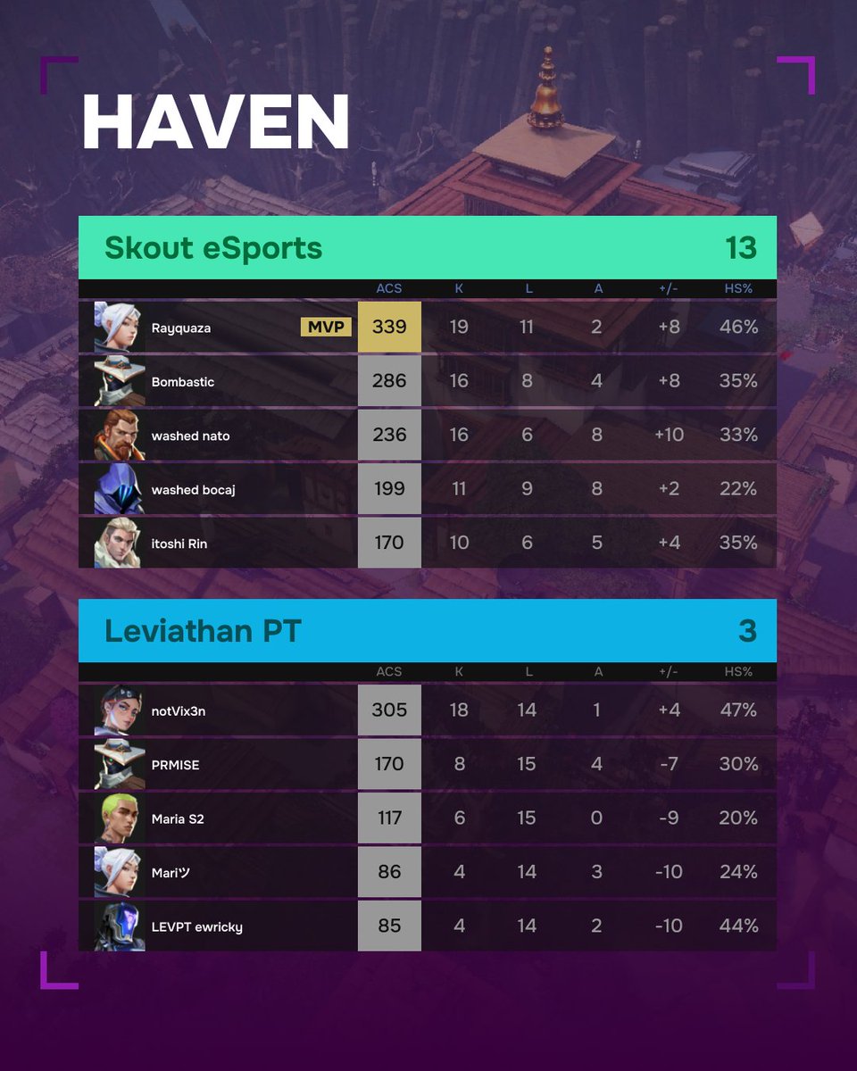 OutKing Series tweet media