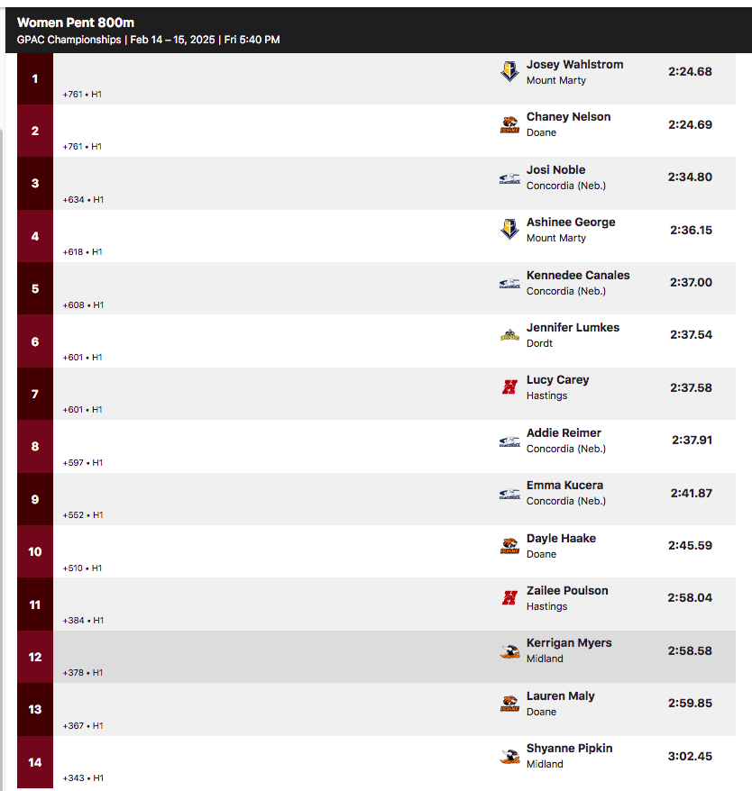 Andy McCallister tweet media