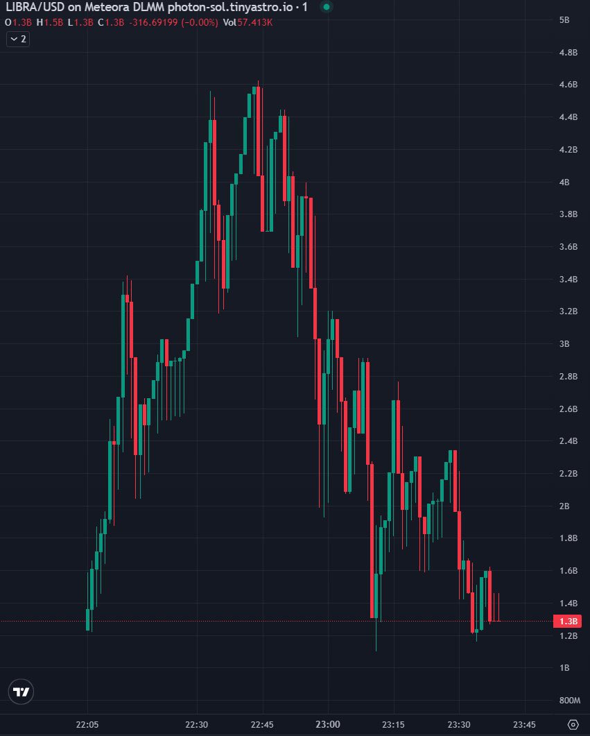 isracrypto tweet media