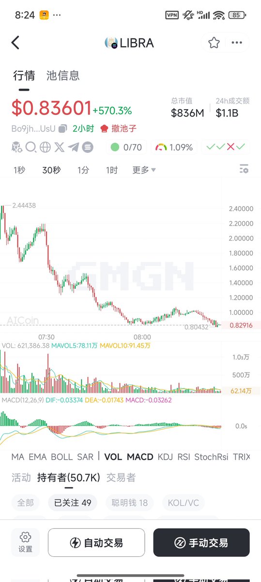 2025.1.18，trump发币了，你赚了自由了，亲戚朋友们听说了，埋怨你不第一时间通知一起发财，你说，拉个小群下次遇到总统发币第一时间通知。
2025.2.15，阿根廷总统发币了，你疯狂打电话通知朋友梭哈。  
2025.2.15，你没有朋友了。