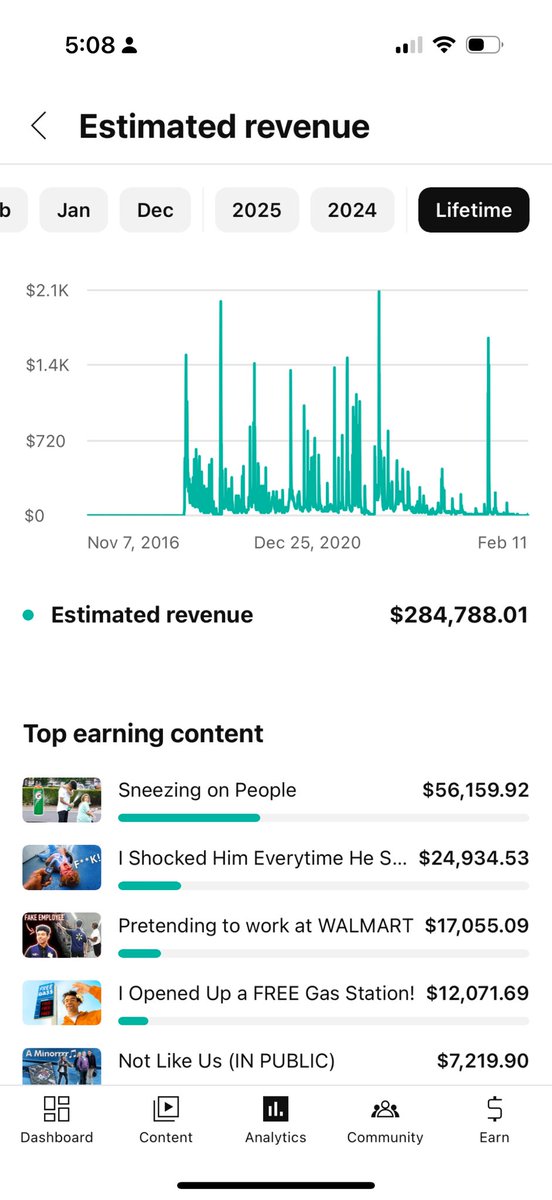 steezykane's tweet photo. My total YouTube AdSense revenue since 2018, incase anyone is curious. Worth it or nah? https://t.co/NdMfeGvIkK