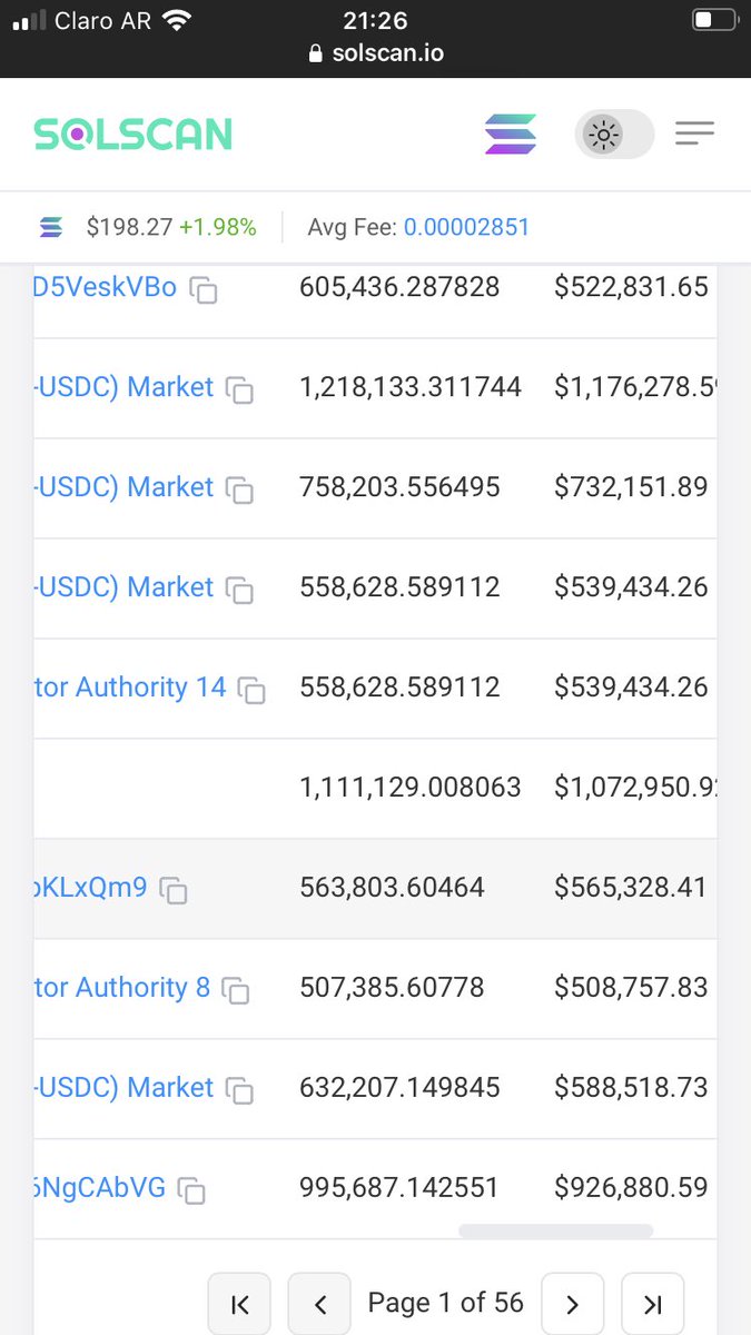 Una estafa de 80 millones de dólares en un hora, mamita.