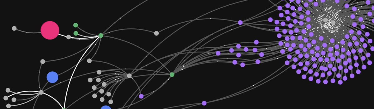 Helio's AI nearly completed its training, white nodes will change the game forever. Watch your favourite KOLs ape in tokens in real time, allowing you to quick buy.