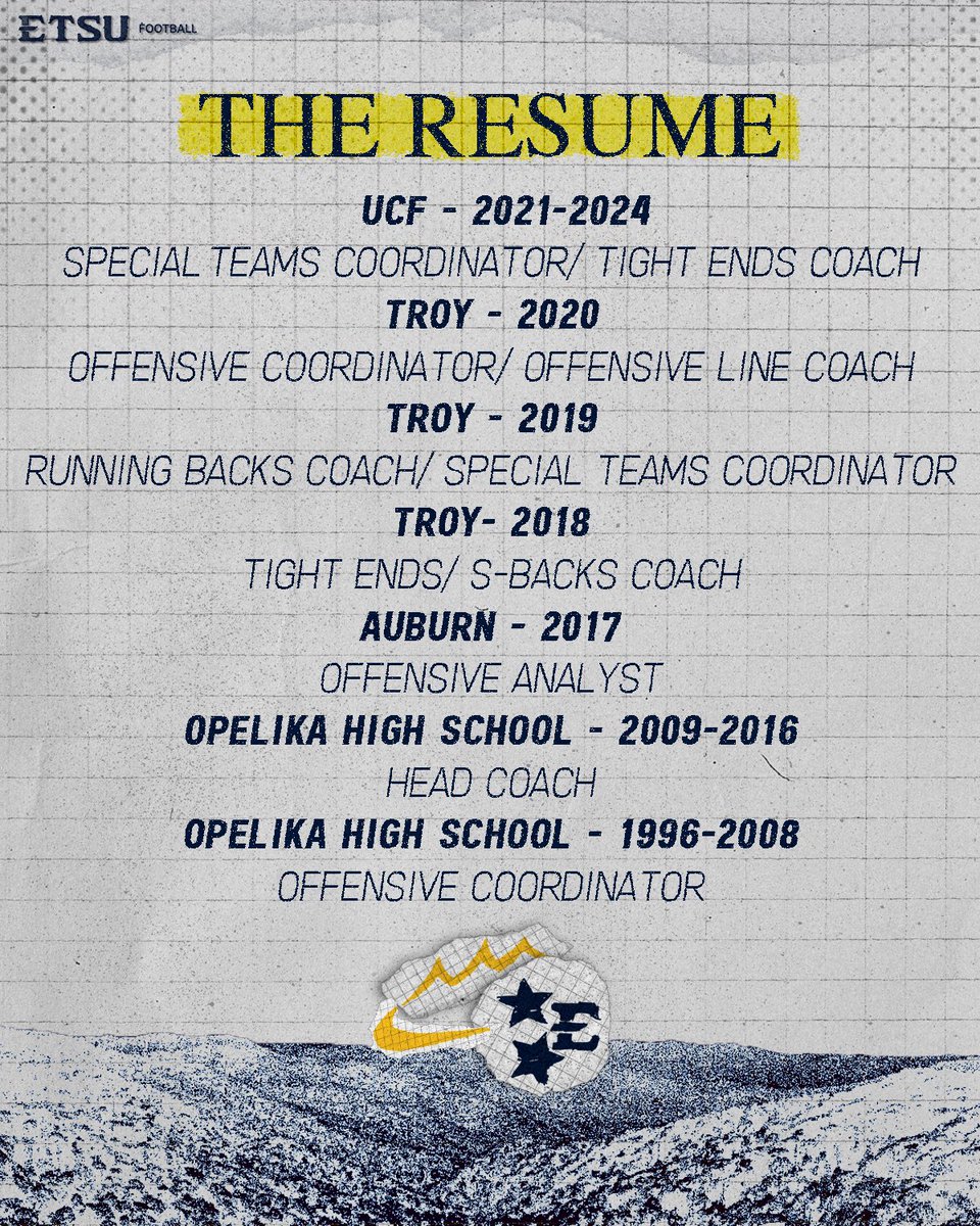 ETSU Football tweet media