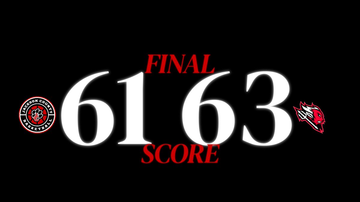 Jackson County Basketball (@jaxcohoops) on Twitter photo FINAL
<a href="/ltullis_10/">Logan</a> 20p 4r
<a href="/jacob1ee2/">Jacob Lee</a> 11p
<a href="/therjknapp/">RJ Knapp III</a> 8p 5r 5a
<a href="/landonj0nes/">Landon Jones</a> 8p 5r
<a href="/SilasMcDaniel1/">Silas McDaniel</a> 6p 5r FINAL
<a href="/ltullis_10/">Logan</a> 20p 4r
<a href="/jacob1ee2/">Jacob Lee</a> 11p
<a href="/therjknapp/">RJ Knapp III</a> 8p 5r 5a
<a href="/landonj0nes/">Landon Jones</a> 8p 5r
<a href="/SilasMcDaniel1/">Silas McDaniel</a> 6p 5r