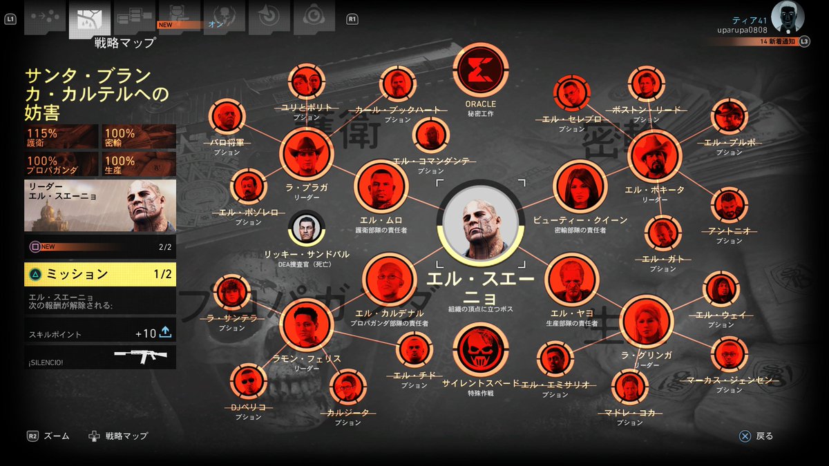 seigino0808's tweet image. 生産部門殲滅。
これにて全部門の全幹部無力化。
残るはスエーニョ、お前だけだ。
#GhostReconWildlands
#ゴーストリコンワイルドランズ