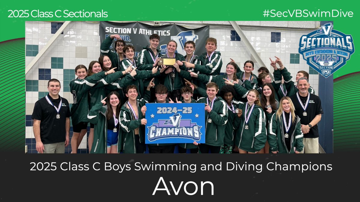 Full Results Here ➡️ buff.ly/40XONEP