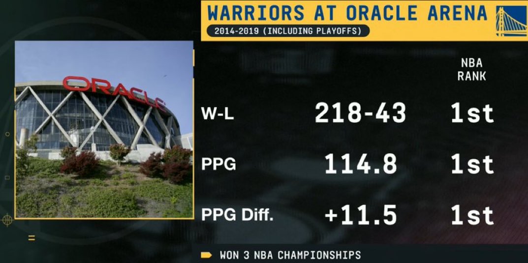 This was some elite hoops