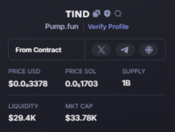 Darkart923's tweet photo. $TIND #TIND
ca : XjUFGqvThJphpkHveef3UbZCGj7CHyDxjJm1CQPtind
Entry : 33k mkt cap >>> 18m mkt cap
Total Profit : 545X
Join private channel share call here : https://t.co/Zf5tMQ3nSv https://t.co/URqEE3uYQx