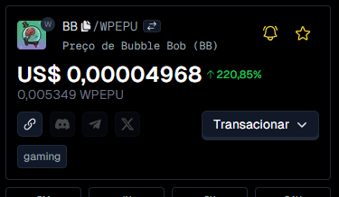 BubbleBobCoin's tweet photo. TO THE FREAKING MOOOONNNN!!!!! 🚀🚀🚀🚀🚀🚀 https://t.co/WmJQ6eYOPj