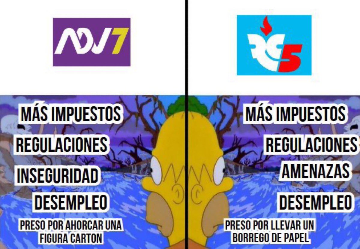 El Noboismo.   El Correismo

Persigue a sus enemigos.  ☑️.         ☑️

Se toma la Justicia y CNE.  ☑️.          ☑️

Su líder ROMPE la Ley.        ☑️.          ☑️

IMPUNIDAD y Corrupción  ☑️.          ☑️

Busca quedarse x siempre  ☑️.          ☑️