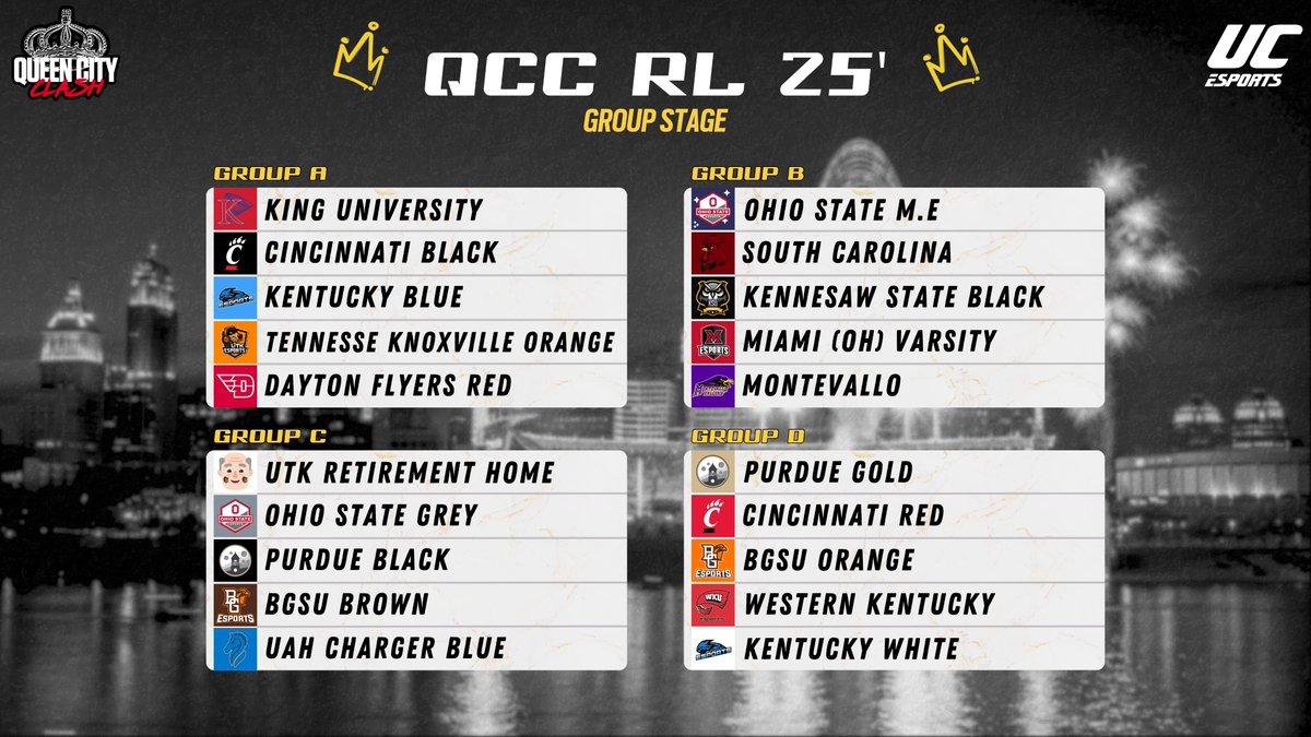 Gamecock Esports (@gamecockesports) on Twitter photo Cheer on your Gamecocks next weekend at the Queen City Clash put on by <a href="/UCEsportsClub/">UC Esports Club</a> ! Cheer on your Gamecocks next weekend at the Queen City Clash put on by <a href="/UCEsportsClub/">UC Esports Club</a> !