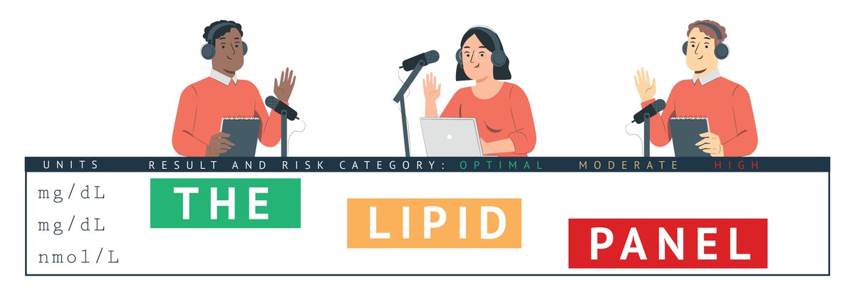 National Lipid Association (@nationallipid) on Twitter photo 🚨 FREE CME ALERT! 🚨
Hypertriglyceridemia & ASCVD prevention in T2DM—what's the latest? Join The Lipid Panel on Feb. 25 at 8 PM ET for expert insights from <a href="/rauldsf_santos/">Raul Santos</a> & top lipidologists!
📢 Register now: lipid.org/thelipidpanel
#LipidPanel #ASCVD #Diabetes #CME 🚨 FREE CME ALERT! 🚨
Hypertriglyceridemia & ASCVD prevention in T2DM—what's the latest? Join The Lipid Panel on Feb. 25 at 8 PM ET for expert insights from <a href="/rauldsf_santos/">Raul Santos</a> & top lipidologists!
📢 Register now: lipid.org/thelipidpanel
#LipidPanel #ASCVD #Diabetes #CME