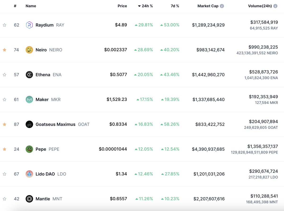 Biger❄️ tweet media