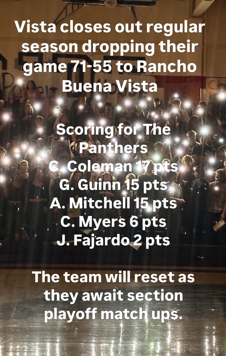 VHS Boys Basketball (@vhspantherbball) on Twitter photo 