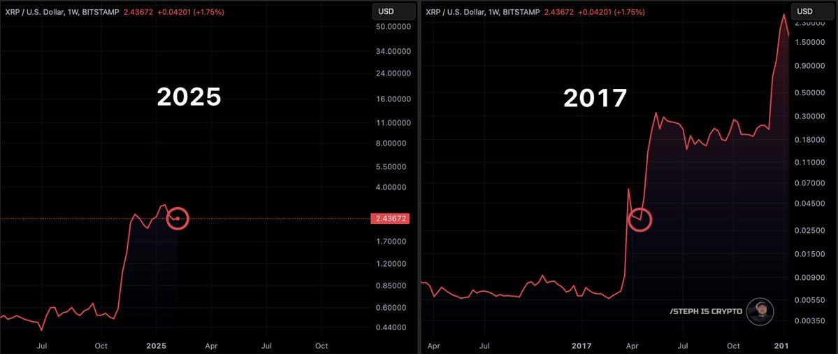 STEPH IS CRYPTO tweet media