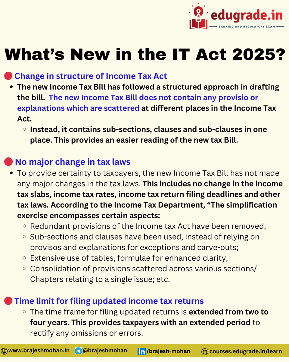📢 Explained: What is the New Income Tax Bill 2025 

On February 13, 2025, Finance Minister Nirmala Sitharaman unveiled the New Income Tax Bill 2025 in the Lok Sabha, signaling a major overhaul of India’s Direct tax system! 💼💰

#incometaxbill2025 #FinanceNews