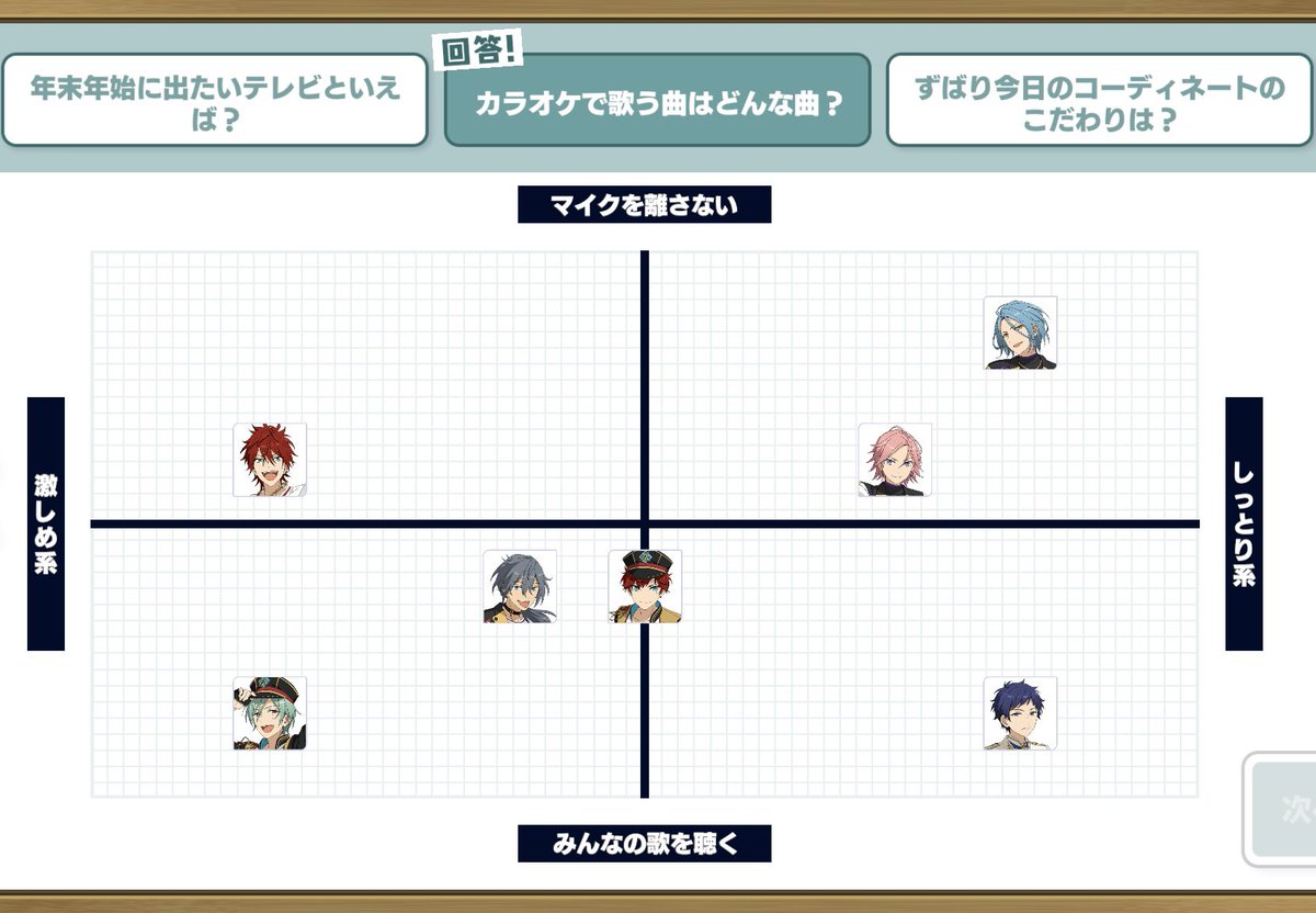 toroketeiku_'s tweet photo. カラオケ来てずっとマイク離さずにしっとりバラード歌ってるひめるやばいし、基本静かにしてるけどいざ歌うときはマキシマムザホルモン歌うたっつんおもろすぎる https://t.co/hgWM5GsY7t