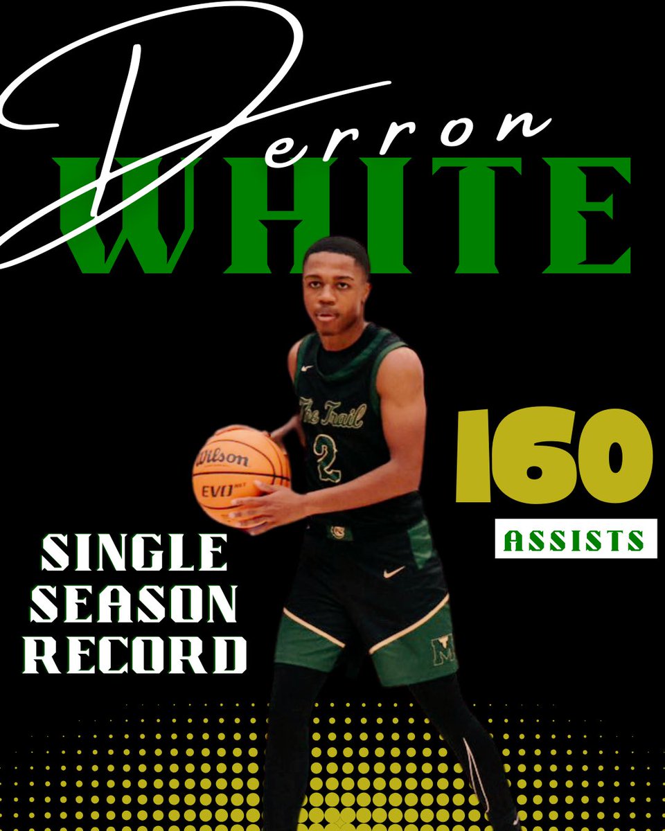 So nice he broke it twice! Our senior leader breaks his own assist record from last season tonight as he brings his season assist total to 160 establishing a new school record 
#PG1 #weareMT