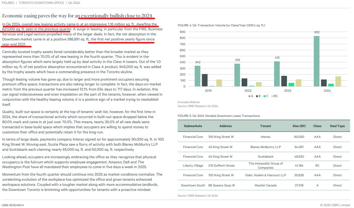 Chris in Canada 🍁 tweet media