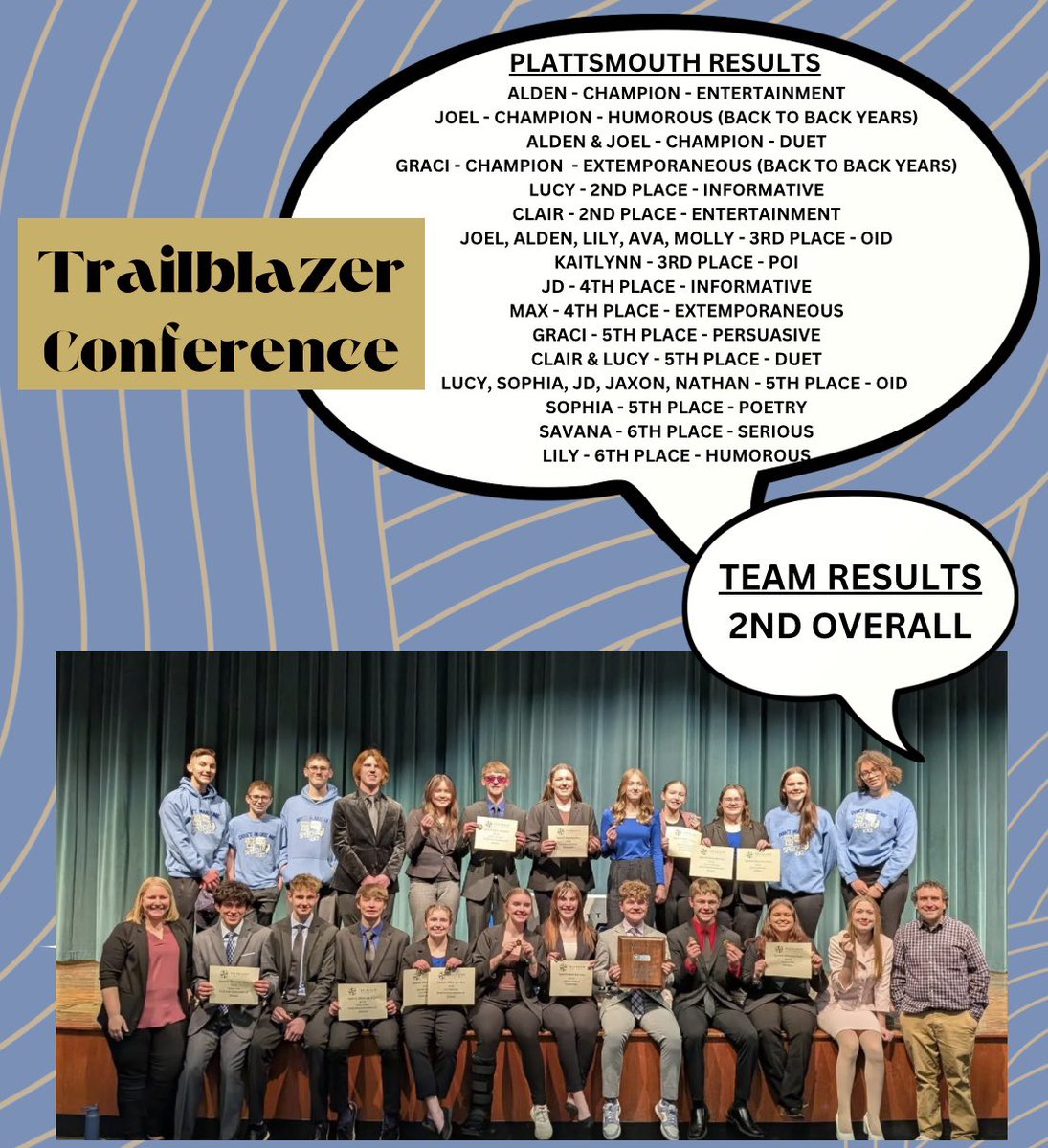 Trailblazer Conference Results!