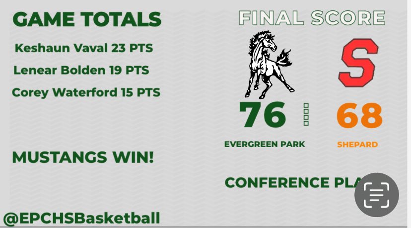 EPCHS Boys Basketball (@epchsbasketball) on Twitter photo Complete team win! Great contributions from everyone.
<a href="/Tim_OBrien10/">Tim O'Brien</a> <a href="/Millar_S/">Steve Millar</a> <a href="/michaelsobrien/">Michael O'Brien</a> <a href="/NestoHoops/">Aaron Britton</a> <a href="/mikeclarkpreps/">MikeClarkPreps</a> <a href="/Xavier_Sanchez4/">Xavier Sanchez</a> <a href="/ILHoopProspects/">Illinois Hoop Prospects</a> <a href="/HSBBALLjg/">Jack Gleason</a> Complete team win! Great contributions from everyone.
<a href="/Tim_OBrien10/">Tim O'Brien</a> <a href="/Millar_S/">Steve Millar</a> <a href="/michaelsobrien/">Michael O'Brien</a> <a href="/NestoHoops/">Aaron Britton</a> <a href="/mikeclarkpreps/">MikeClarkPreps</a> <a href="/Xavier_Sanchez4/">Xavier Sanchez</a> <a href="/ILHoopProspects/">Illinois Hoop Prospects</a> <a href="/HSBBALLjg/">Jack Gleason</a>