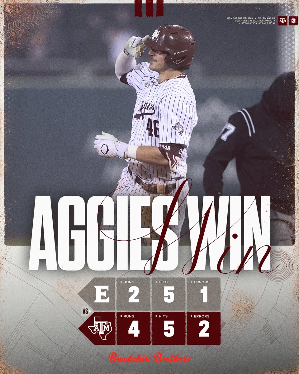 Opening Night W 👍

#GigEm | <a href="/BrookshireBros/">Brookshire Brothers</a>