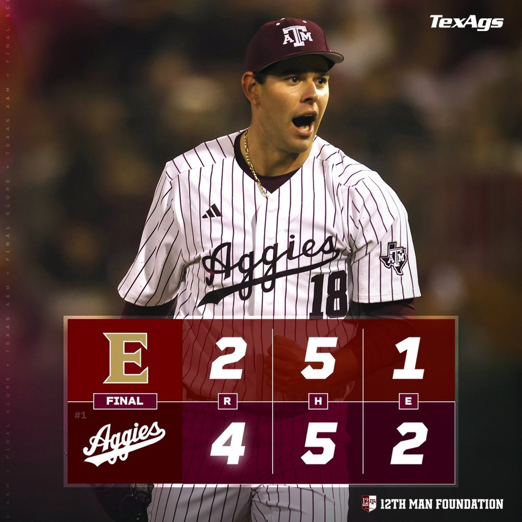 1-0 in the #EarleyEra 👍