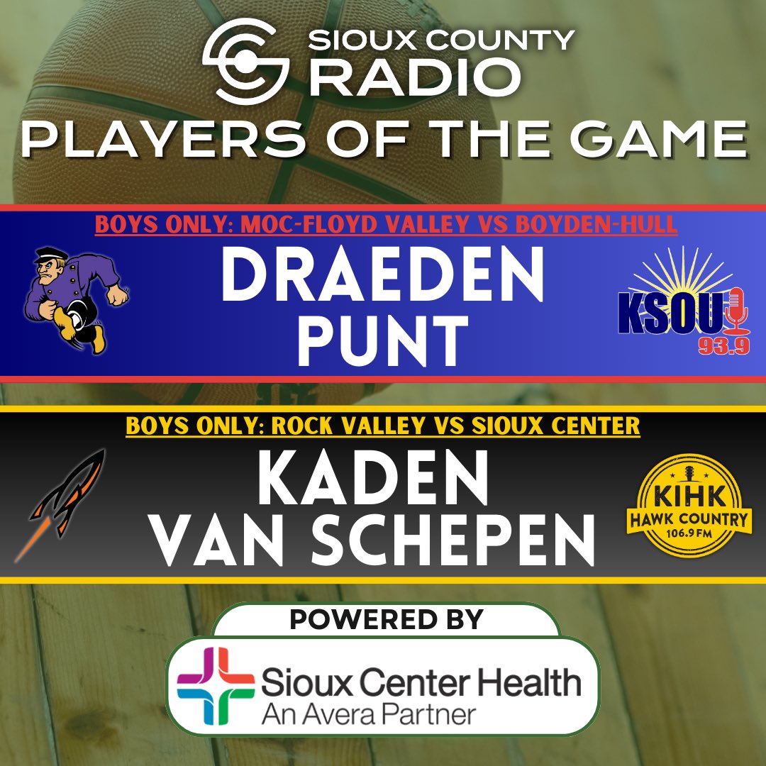 Sioux County Radio (@thescradio) on Twitter photo Congrats to our Players of the Game Tonight!
Also congratulations to MoC-FVβs <a href="/BlakeAalbers/">Blake Aalbers</a> on topping 1οΈβ£0οΈβ£0οΈβ£0οΈβ£ points for his career tonight!
ππ»πΊ Congrats to our Players of the Game Tonight!
Also congratulations to MoC-FVβs <a href="/BlakeAalbers/">Blake Aalbers</a> on topping 1οΈβ£0οΈβ£0οΈβ£0οΈβ£ points for his career tonight!
ππ»πΊ