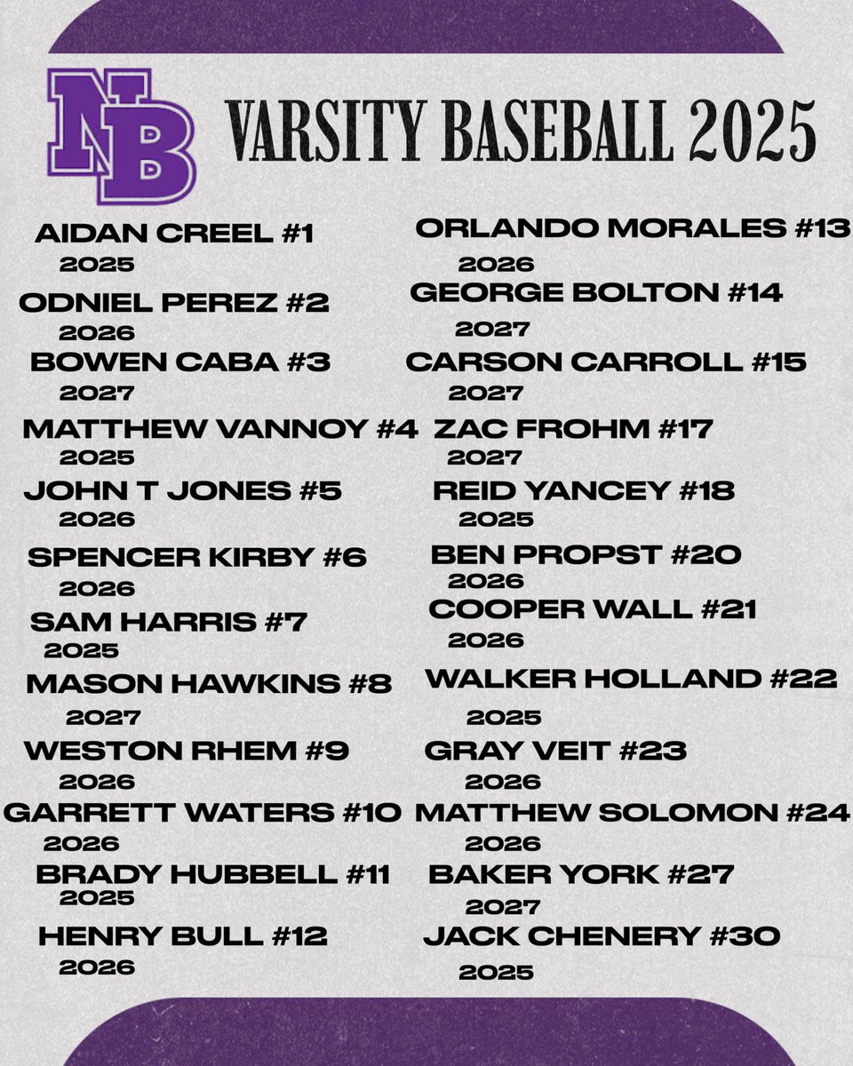 Broughton Baseball tweet media