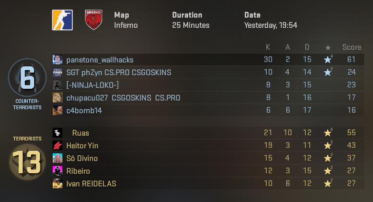 shoxy (@shoxyfps) / Posts / X
