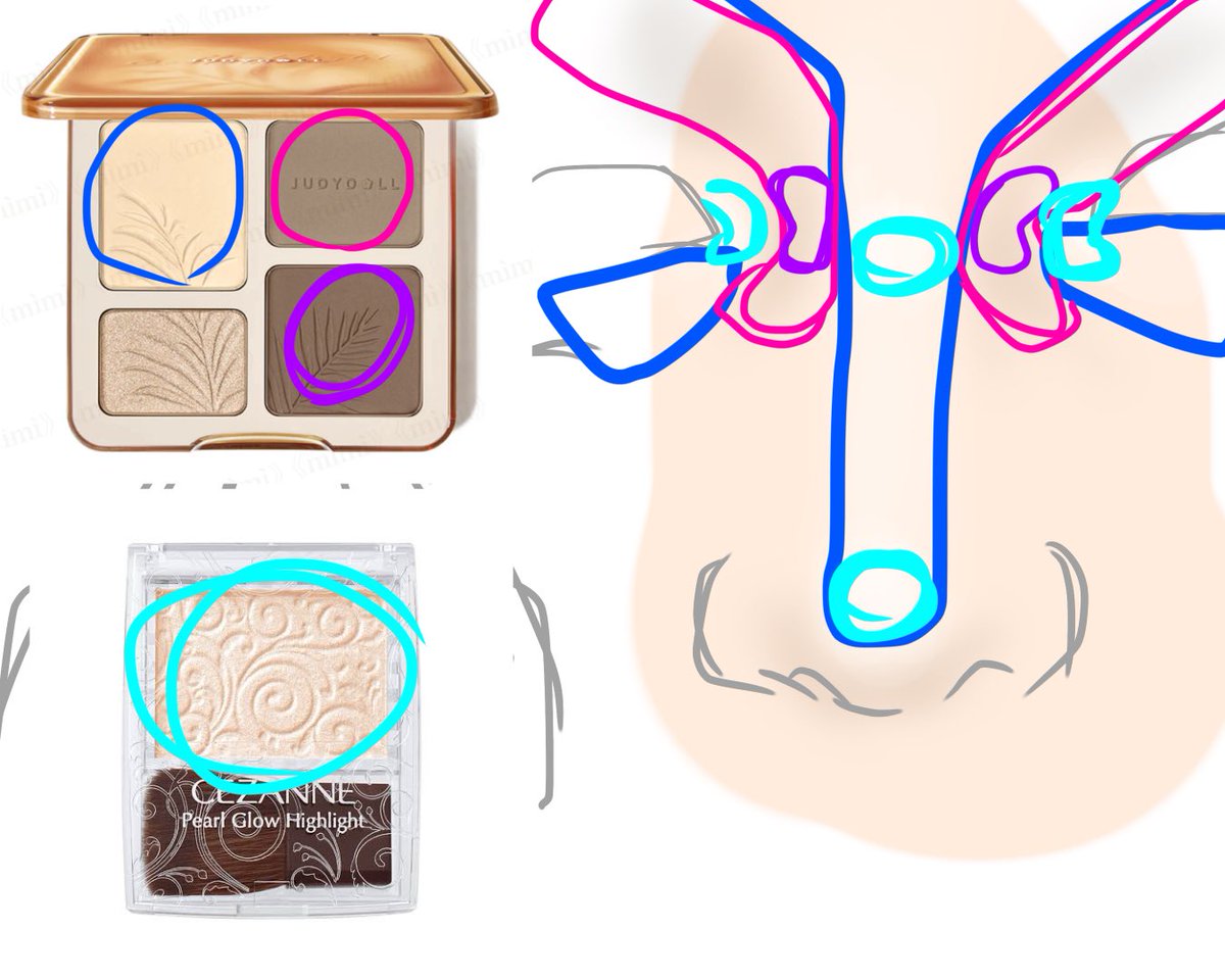 ki__corori's tweet image. 図説、こんな感じです！！！