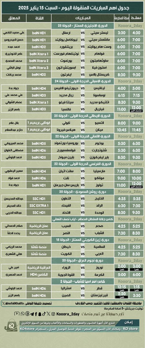 كووورة اليوم (@kooora_2day) on Twitter photo جدول أهم المباريات المنقولة اليوم السبت ١٥ فبراير ٢٠٢٥
🔹متعة #البريميرليج #الليجا 🇪🇸🏴
🔸إثارة #الكاليتشيو #البوندسليجا 🔥
🔹لقاءات #دوري_روشن #دوري_أدنوك
🔸أندية #تشيلسي #الهلال #القادسية
🔹<a href="/khamis7777/">خميس البلوشي</a> جدول أهم المباريات المنقولة اليوم السبت ١٥ فبراير ٢٠٢٥
🔹متعة #البريميرليج #الليجا 🇪🇸🏴
🔸إثارة #الكاليتشيو #البوندسليجا 🔥
🔹لقاءات #دوري_روشن #دوري_أدنوك
🔸أندية #تشيلسي #الهلال #القادسية
🔹<a href="/khamis7777/">خميس البلوشي</a>