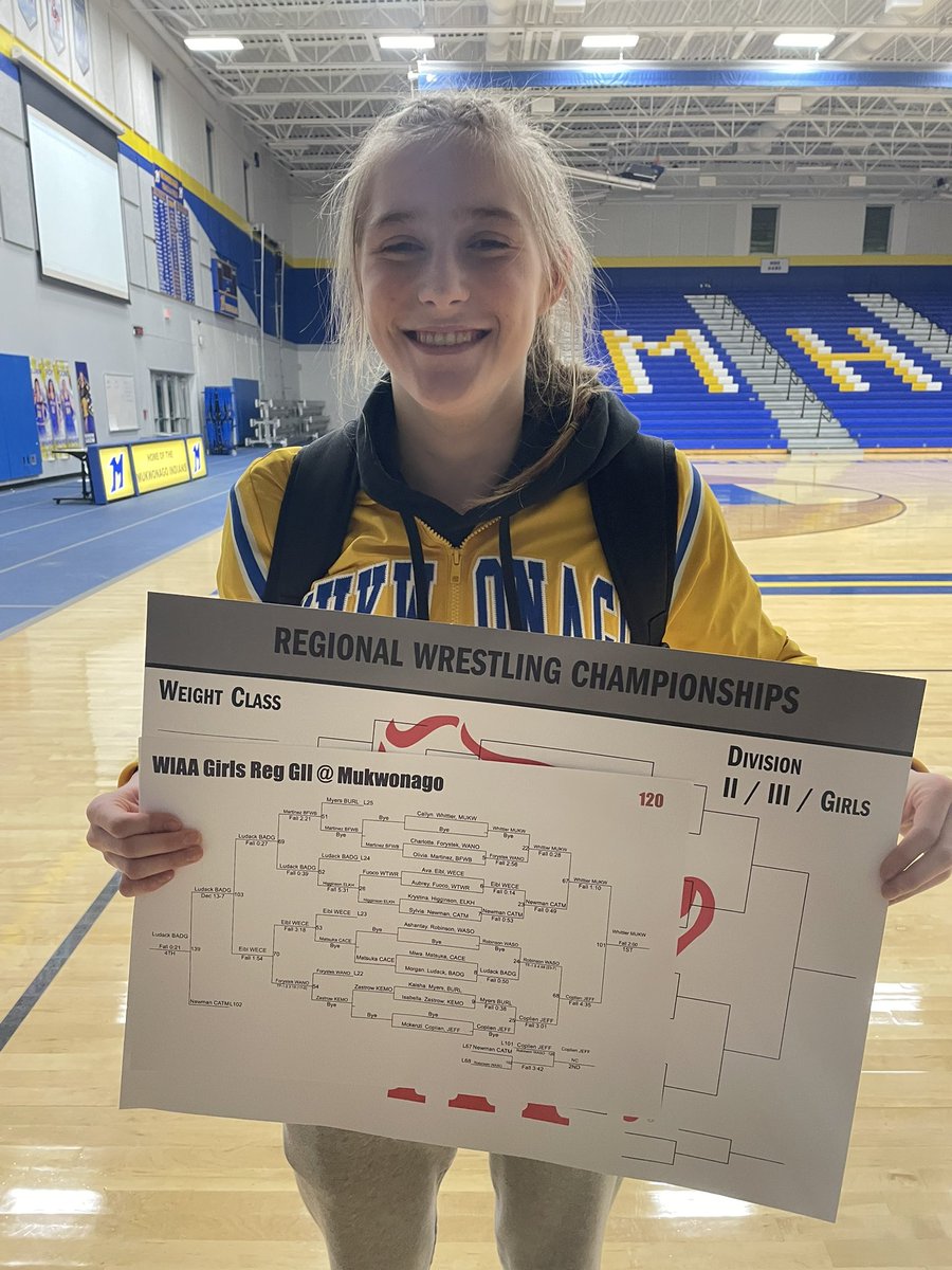 Historical night in the West gym hosting at Mukwonago our 1st ever girls only WIAA regional wrestling tournament!  

Team second place out of 21 schools - 
Cailyn Whittier regional champ pinning her way through the bracket!  

#WinningChampionships
#DevelopingChampions