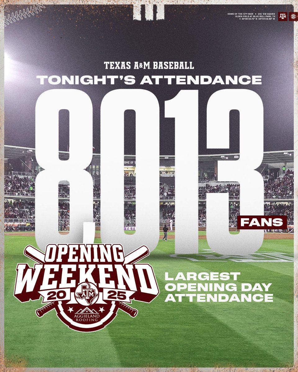 Nothing beats Opening Day at Blue Bell 👍

#GigEm