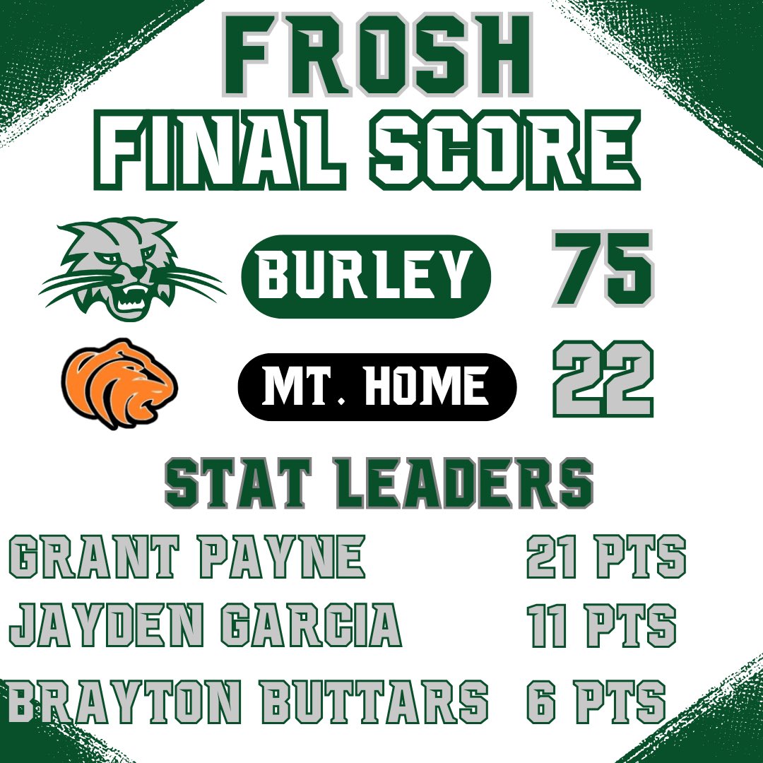 Final Scores from tonight! Frosh finished their season 16-5. Thanks to Coaches Kody Coltrin &amp; Travis Armstrong for their time and energy.  JV finished 13-8  overall and 9-1 in league play Thanks to Coaches Brandon Hosteen &amp; Braxton Greener for their efforts as well.